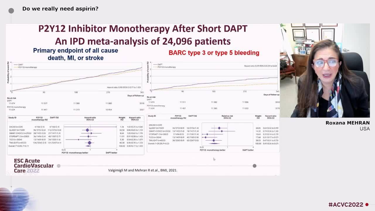 Anti-thrombotic management in patients with acute coronary syndromes (ACS)
