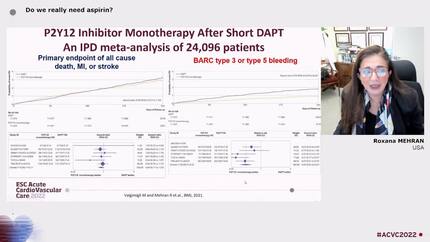 Anti-thrombotic management in patients with acute coronary syndromes (ACS)