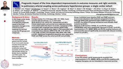Prognostic impact of the time-dependent improvements in outcome measures and right ventricle to pulmonary arterial coupling across pulmonary hypertension groups: a single-center cohort