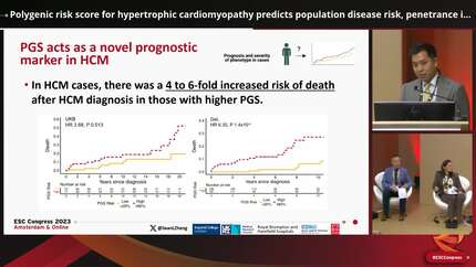 Young Investigator Awards Session in Heart Failure