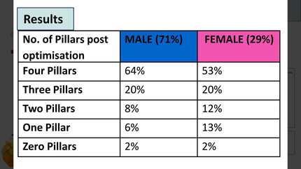 Presentation thumbnail