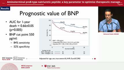 Aminoterminal proB-type natriuretic peptide: a key parameter to optimise therapeutic management of low-flow, low-gradient aortic stenosis