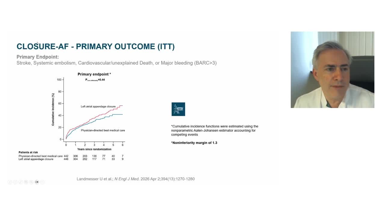 EHRA Journal Club – Percutaneous left atrial appendage closure in AF: two trials, one clinical decision