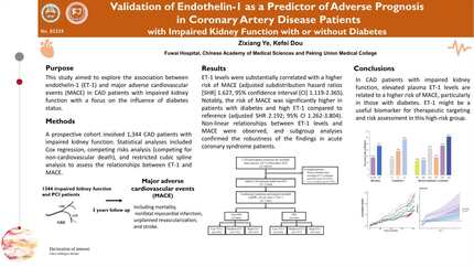 Validation of endothelin-1 as a predictor of adverse prognosis in coronary artery disease patients with impaired kidney function with or without diabetes