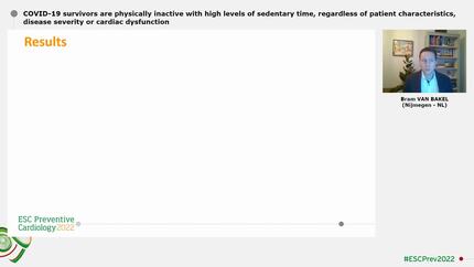 COVID-19 survivors are physically inactive with high levels of sedentary time, regardless of patient characteristics, disease severity or cardiac dysfunction