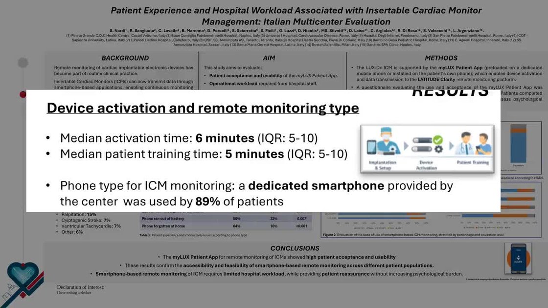 ESC 365 - Patient experience and hospital workload associated with ...