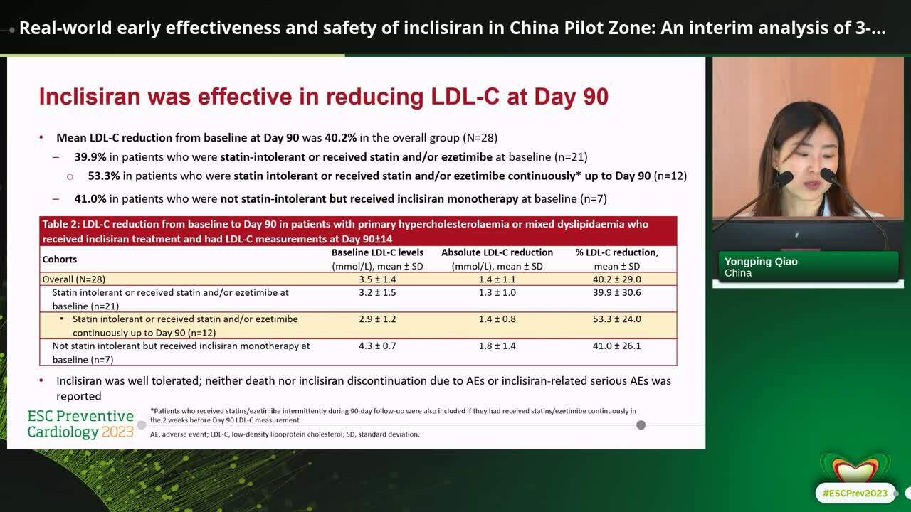 Real-world early effectiveness and safety of inclisiran in China Pilot Zone: An interim analysis of 3-month data from a prospective non-interventional cohort study