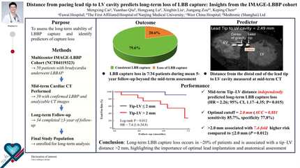 Presentation thumbnail