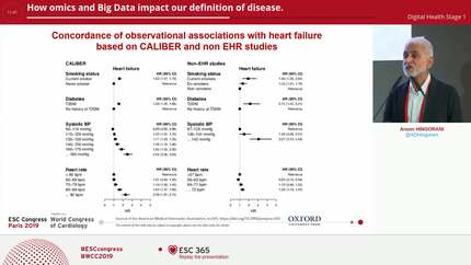 How omics and Big Data impact our definition of disease.