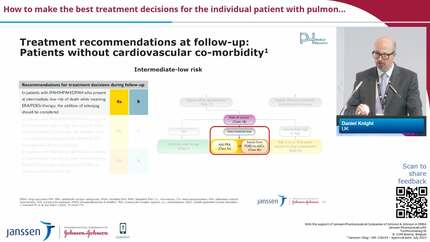 One year after the ESC/ERS pulmonary hypertension Guidelines - how are they affecting our practice? 