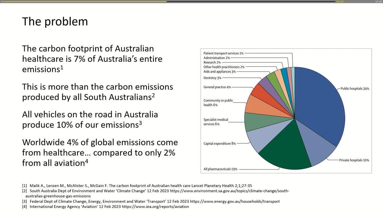 Climate change: the role of nursing and allied professionals 