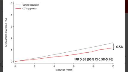 Presentation thumbnail