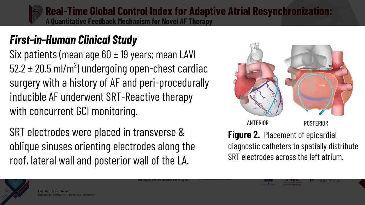 Real-time global control index for adaptive atrial resynchronization: a quantitative feedback mechanism for non-destructive AF therapy