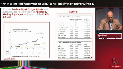Refining risk stratification: what works best in primary prevention?