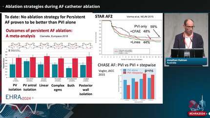 2024 EHRA/HRS/APHRS/LAHRS Expert Consensus Statement on Catheter and Surgical Ablation of Atrial Fibrillation (AF)