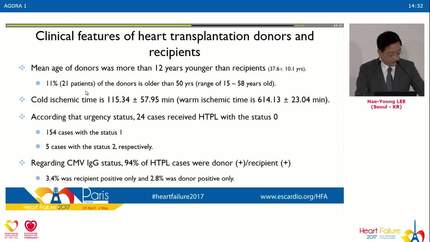 Initial report of the korean heart transplant registry: the first report of korean organ transplant registry (KOTRY)