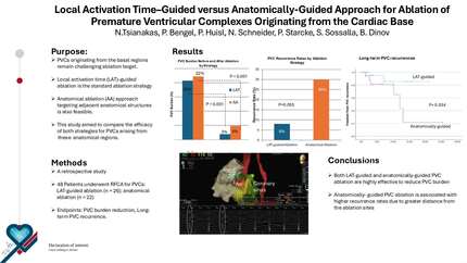 Local activation time guided versus anatomical approach for ablation of premature ventricular complexes originating from the cardiac base