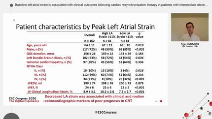 Baseline left atrial strain is associated with clinical outcomes following cardiac resynchronization therapy in patients with intermediate electrocardiographic criteria