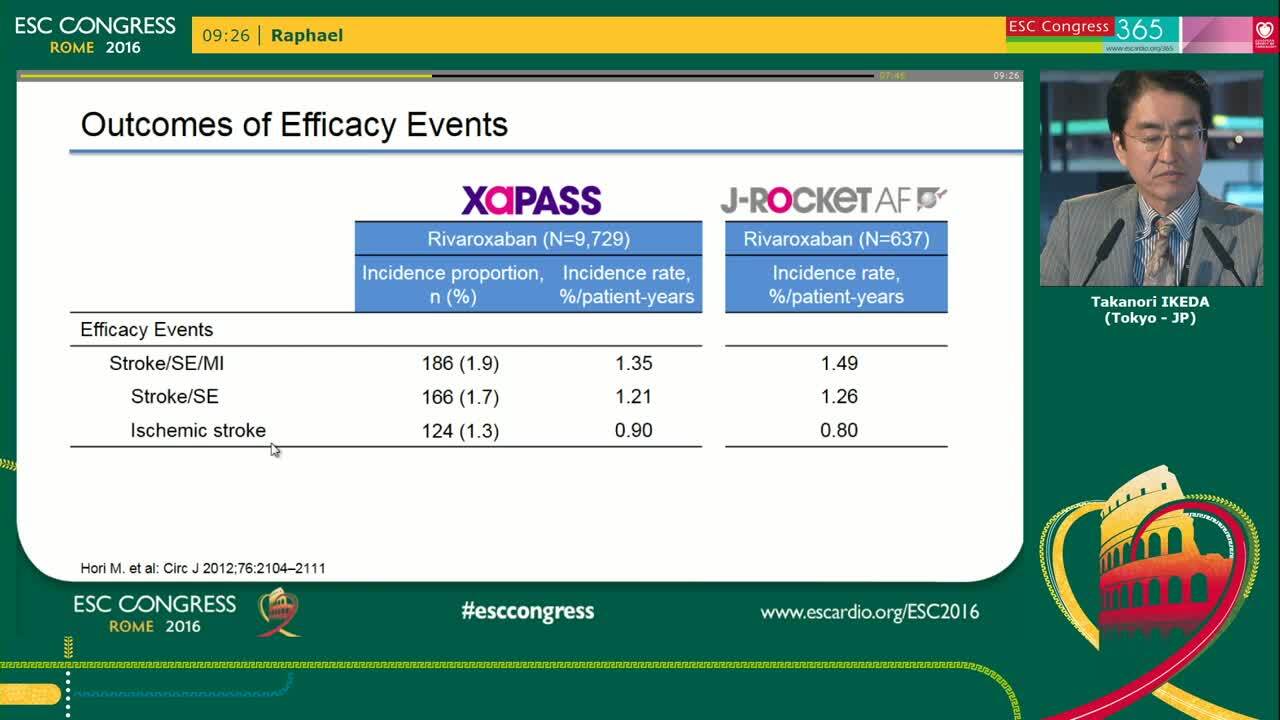 XAPASS: Evidence of Safety and Effectiveness in Japanese Patients Treated with Rivaroxaban for Stroke Prevention in Atrial Fibrillation under Real-World Clinical Practice 