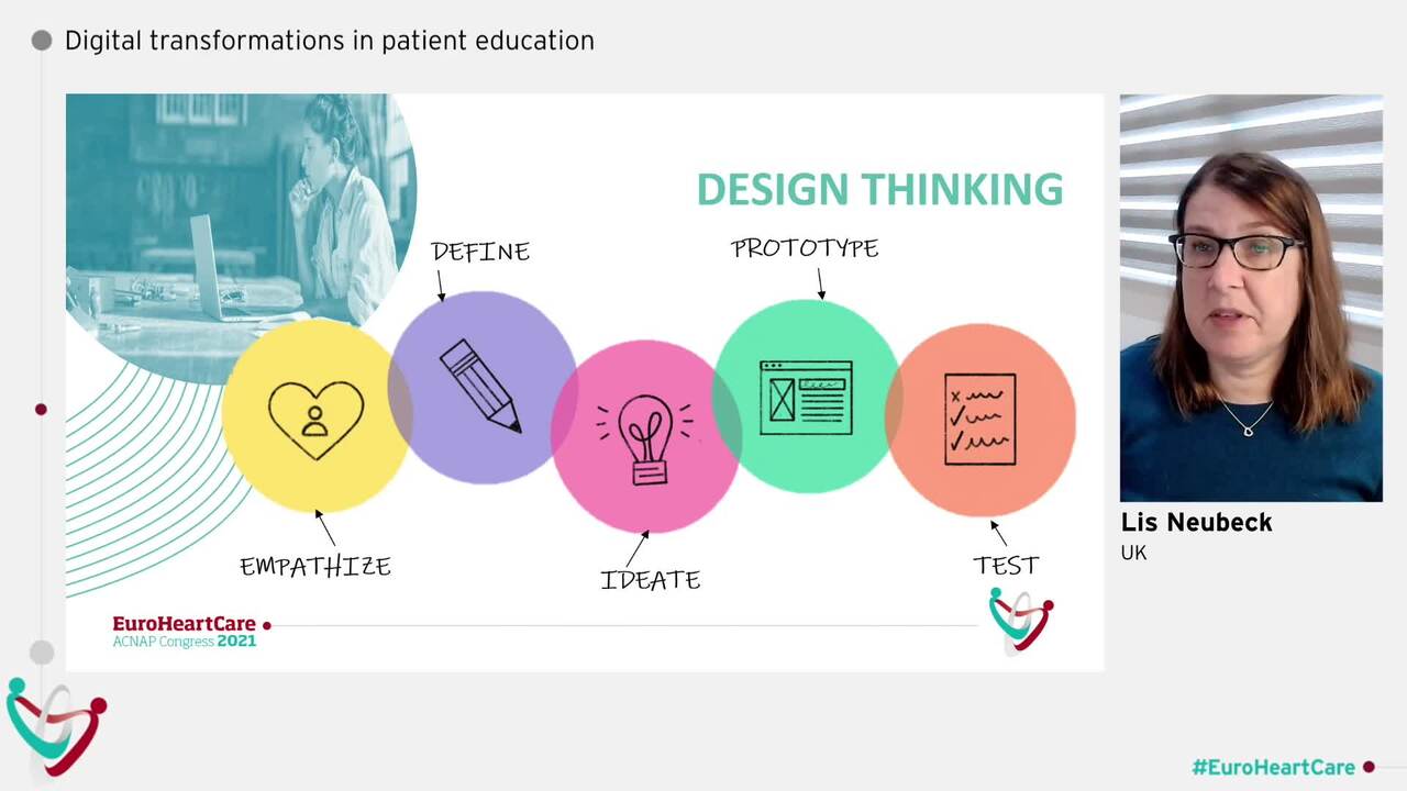 Digital transformations in patient education