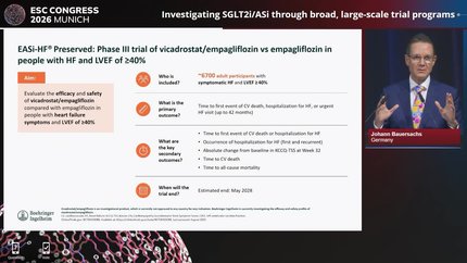 Is SGLT2i/ASi the next frontier in advancing cardiovascular care?
