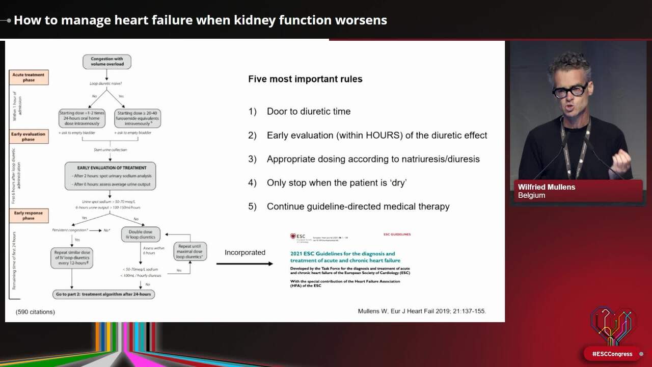 How to manage heart failure when kidney function worsens