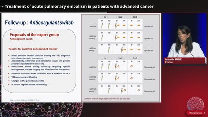 Tough calls in the management of pulmonary embolism