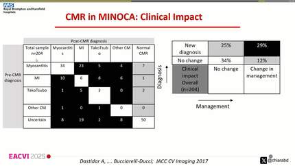 Presentation thumbnail