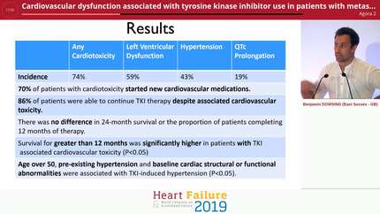 Cardiovascular dysfunction associated with tyrosine kinase inhibitor use in patients with metastatic thyroid cancer
