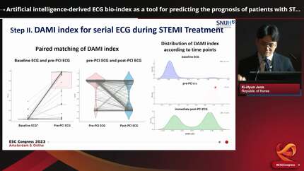 Artificial intelligence-derived ECG bio-index as a tool for predicting the prognosis of patients with ST-segment elevation myocardial infarction underwent primary percutaneous coronary intervention
