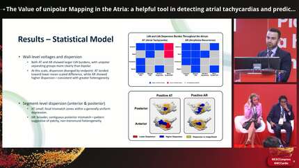 The Value of unipolar Mapping in the Atria: a helpful tool in detecting atrial tachycardias and predicting arrhythmia recurrence