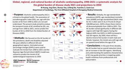 Global, regional, and national burden of alcoholic cardiomyopathy, 1990-2021: a systematic analysis for the global burden of disease study 2021 and projections to 2050