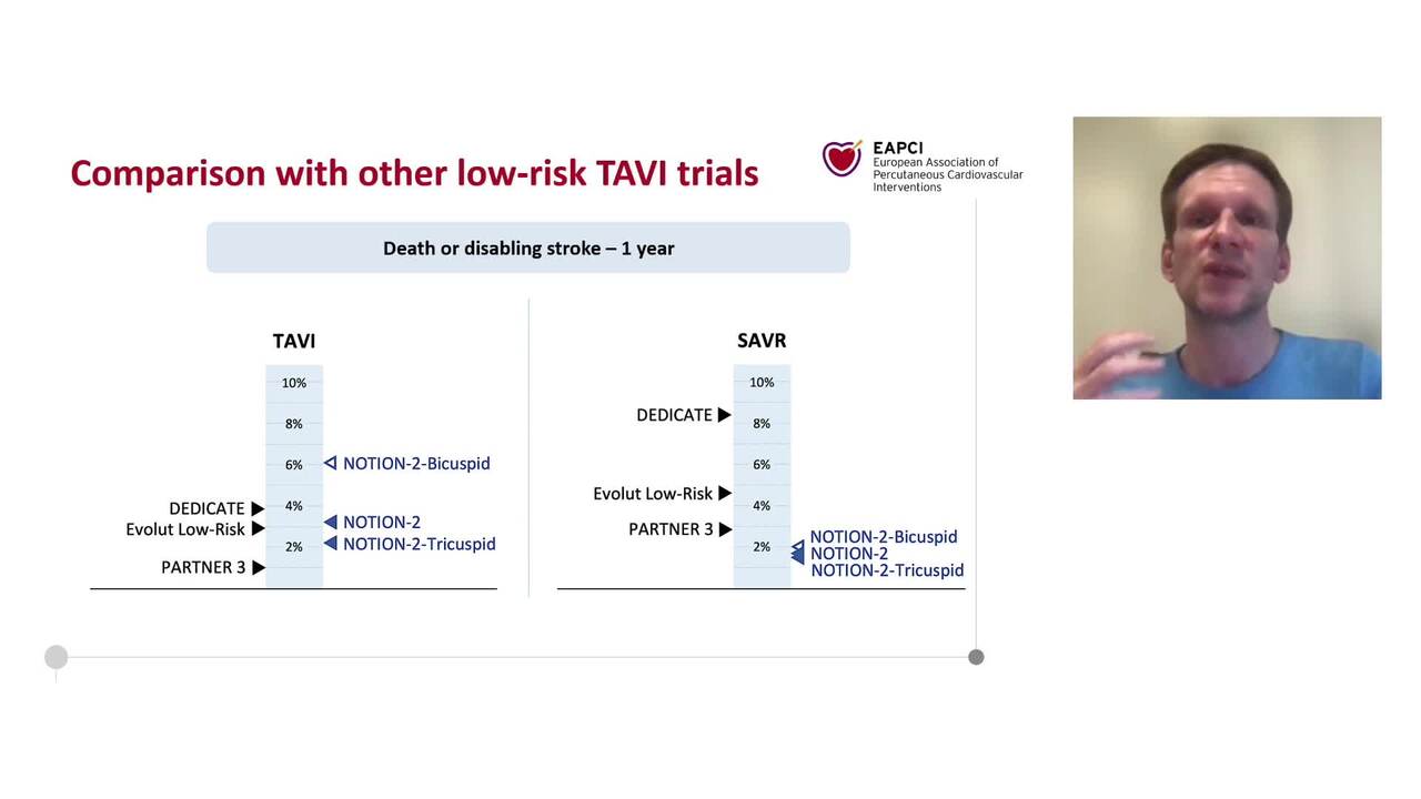 The EAPCI Journal Club: NOTION-2 trial