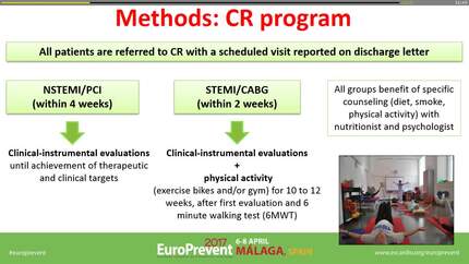 Predictors of major adverse cardiovascular events after cardiac rehabilitation: a long- term follow- up study