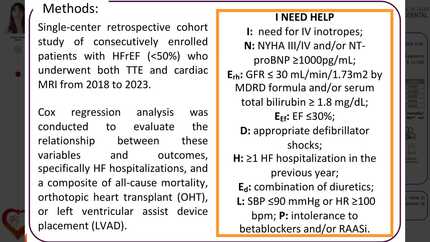 I NEED HELP: unleashing the full potential of the acronym for the management of patients with heart failure and reduced ejection fraction