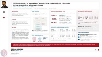 Differential impact of transcatheter tricuspid valve interventions on right heart reverse remodelling: systematic review.