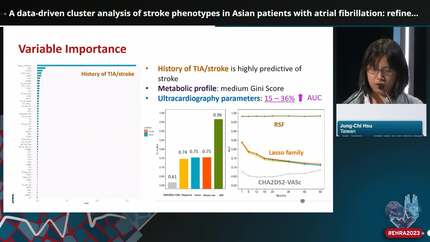 e-Cardiology award session