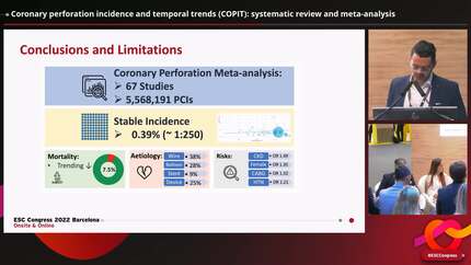 Coronary perforation incidence and temporal trends (COPIT): systematic review and meta-analysis