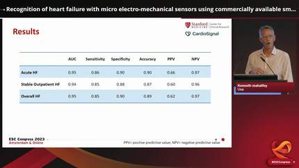 Recognition of heart failure with micro electro-mechanical sensors using commercially available smartphone, the REFLECS study