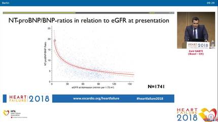 Direct comparison of B-type natriuretic peptide and N-terminal pro-B-type natriuretic peptide in patients with acute dyspnea