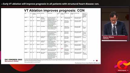 Great Debate: early VT ablation will improve prognosis in all patients with structural heart disease