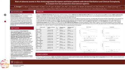 Risk of adverse events in non-anticoagulated european and asian patients with atrial fibrillation and clinical complexity: an analysis from two prospective observational registries