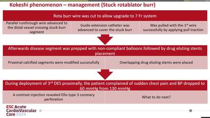 Rotational atherectomy causing Kokeshi phenomenon and coronary perforation successfully managed with covered stent implantation