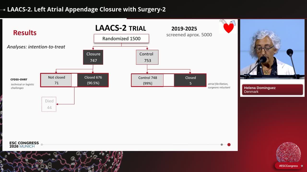 LAACS-2. Left Atrial Appendage Closure with Surgery-2