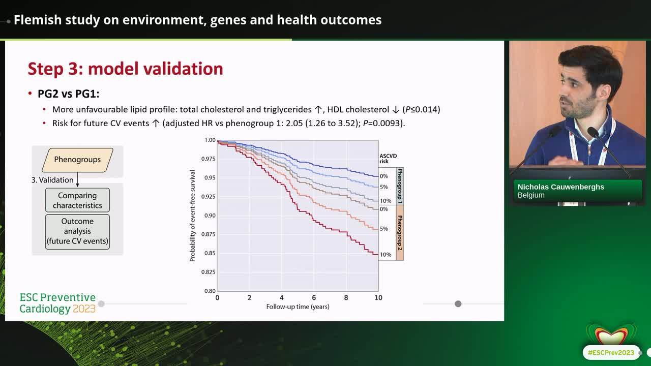 Flemish study on environment, genes and health outcomes