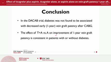 Effect of ticagrelor plus aspirin, ticagrelor alone, or aspirin alone on vein-graft patency 1 year after coronary artery bypass grafting with or without diabetes: a post-hoc analysis of the DACAB tria