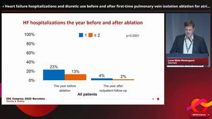 Heart failure hospitalizations and diuretic use before and after first-time pulmonary vein isolation ablation for atrial fibrillation among patients with heart failure