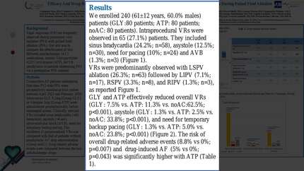 Efficacy and drug-related complications of anticholinergic drugs for vagal reaction prevention during pulsed field ablation
