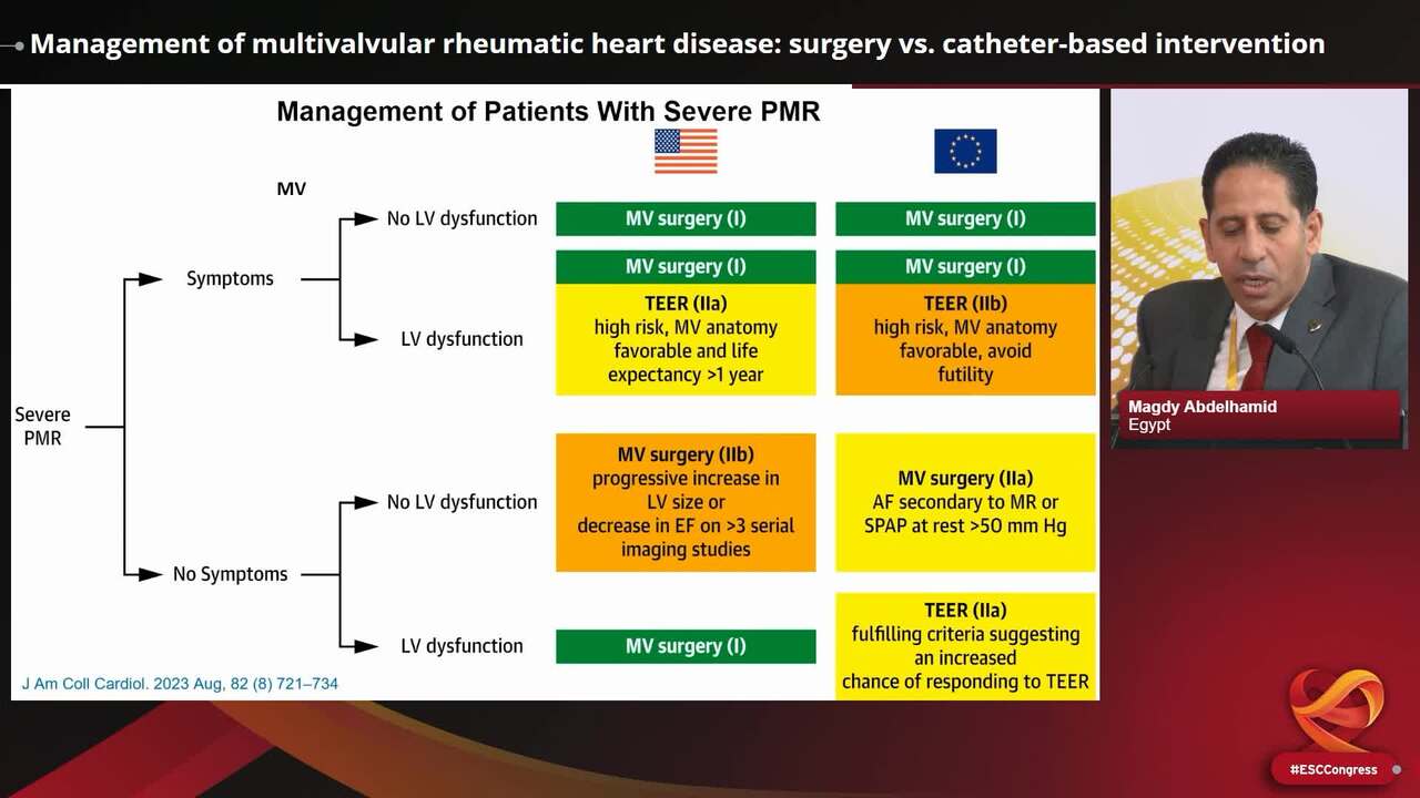 Management of multivalvular rheumatic heart disease: surgery vs. catheter-based intervention