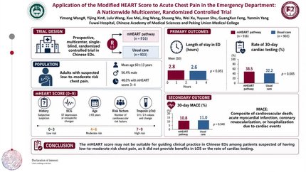Application of the modified HEART score to acute chest pain in emergency department: a national-wide multicenter, randomized controlled trial